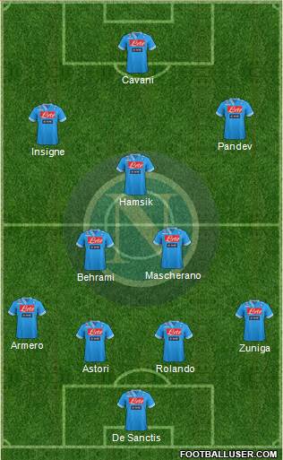 Napoli Formation 2013