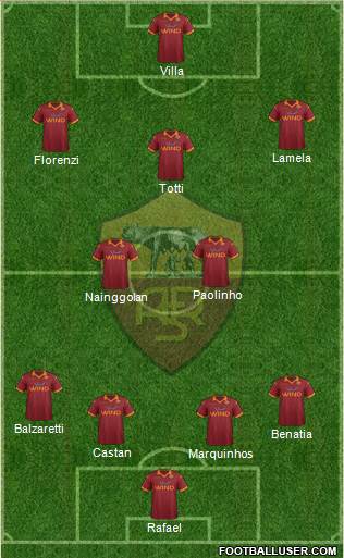AS Roma Formation 2013