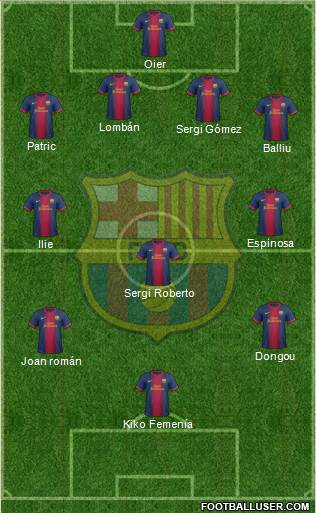 F.C. Barcelona B Formation 2013