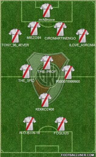 River Plate Formation 2013