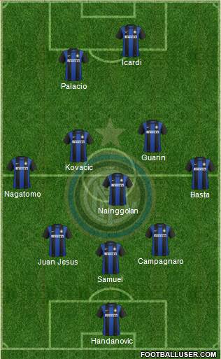 F.C. Internazionale Formation 2013