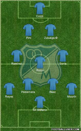 CD Los Millonarios Formation 2013
