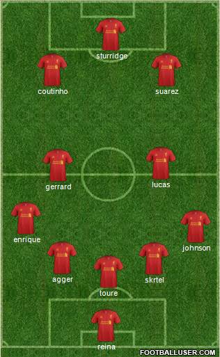 Liverpool Formation 2013