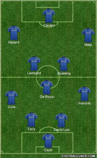 Chelsea Formation 2013
