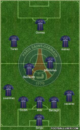 Paris Saint-Germain Formation 2013