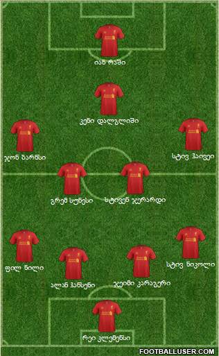 Liverpool Formation 2013