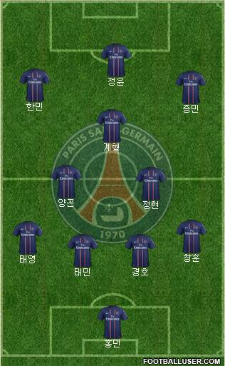 Paris Saint-Germain Formation 2013