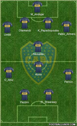 Boca Juniors Formation 2013