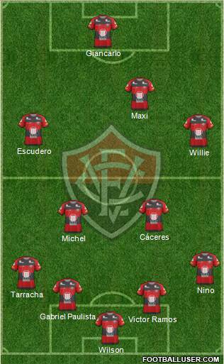 EC Vitória Formation 2013
