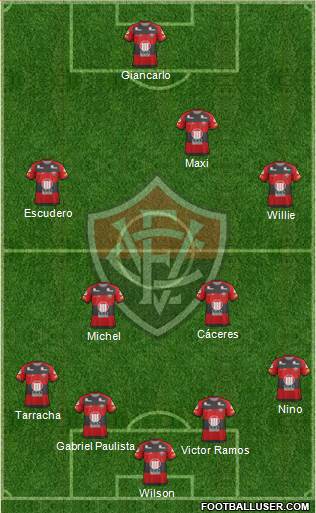 EC Vitória football formation