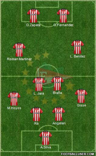 Estudiantes de La Plata Formation 2013
