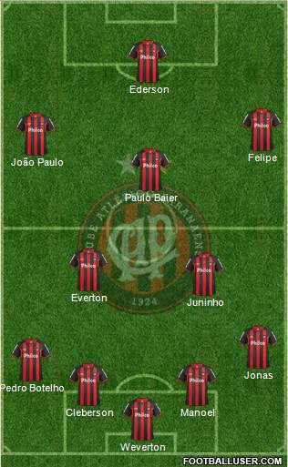 C Atlético Paranaense Formation 2013