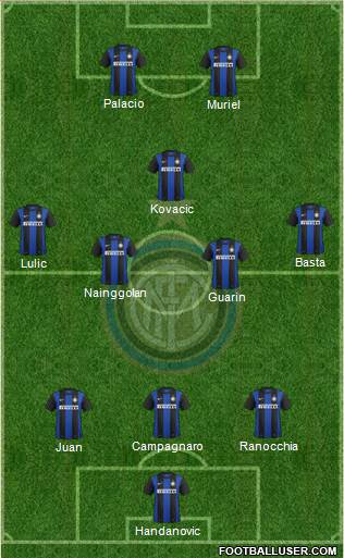 F.C. Internazionale Formation 2013