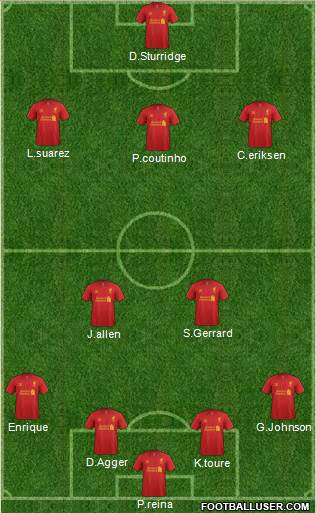 Liverpool Formation 2013