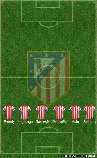 C. Atlético Madrid S.A.D. Formation 2013