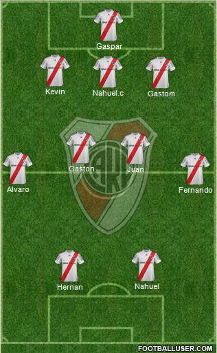 River Plate Formation 2013