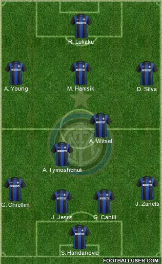F.C. Internazionale Formation 2013