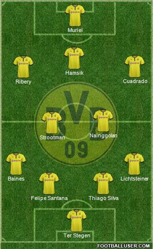 Borussia Dortmund Formation 2013