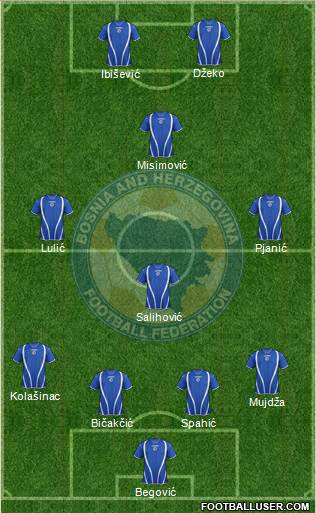 Bosnia and Herzegovina Formation 2013