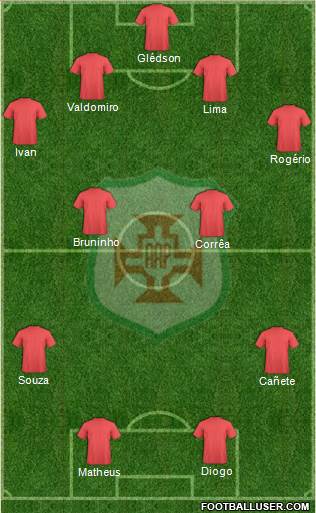 AA Portuguesa Formation 2013