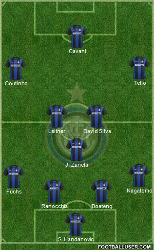 F.C. Internazionale Formation 2013