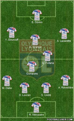 Olympique Lyonnais Formation 2013