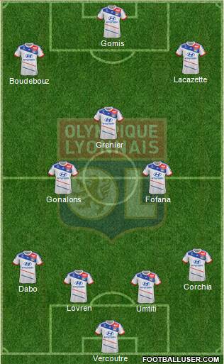 Olympique Lyonnais Formation 2013