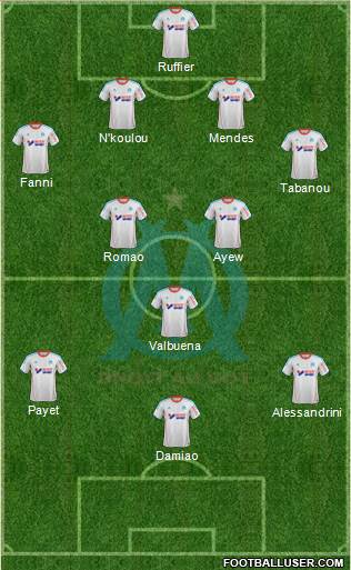 Olympique de Marseille Formation 2013