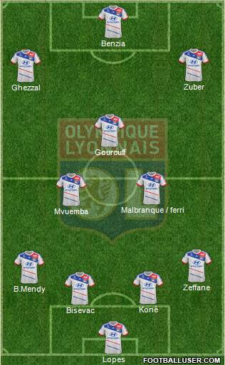 Olympique Lyonnais Formation 2013