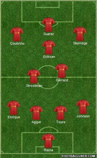 Liverpool Formation 2013