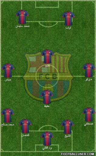 F.C. Barcelona Formation 2013