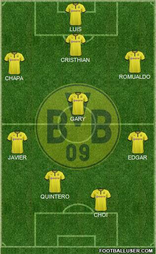 Borussia Dortmund Formation 2013
