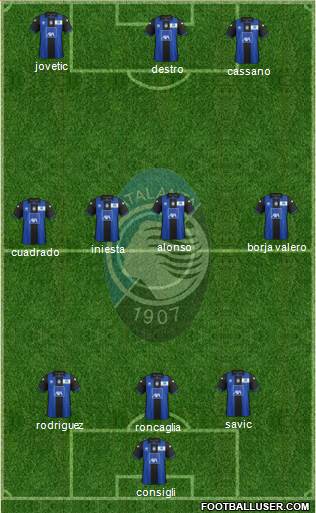 Atalanta Formation 2013