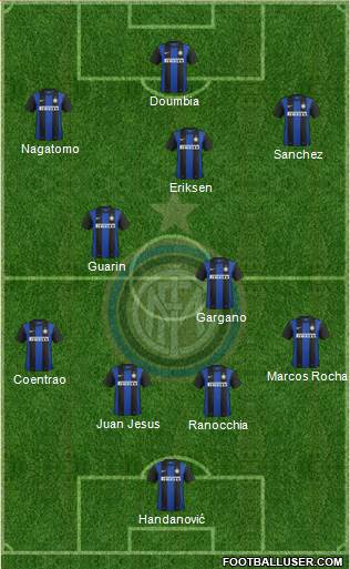 F.C. Internazionale Formation 2013