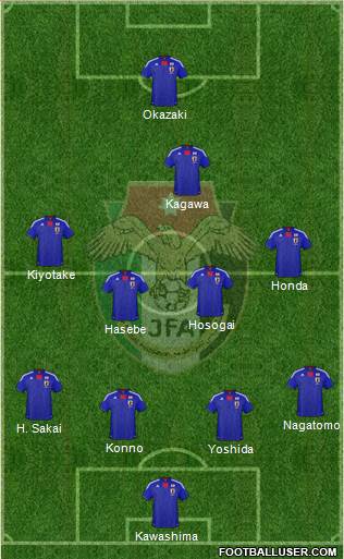 Japan Formation 2013