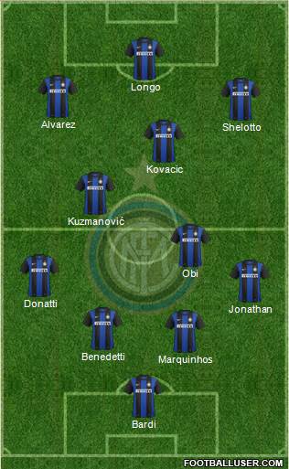 F.C. Internazionale Formation 2013