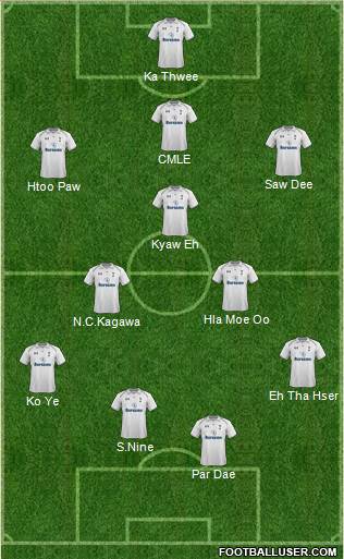 Tottenham Hotspur Formation 2013
