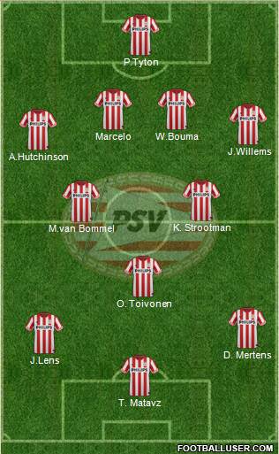 PSV Formation 2013