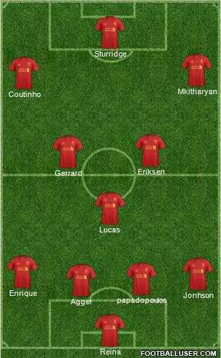 Liverpool Formation 2013