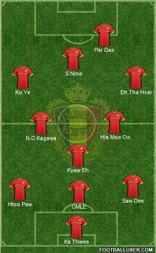 Belgium Formation 2013