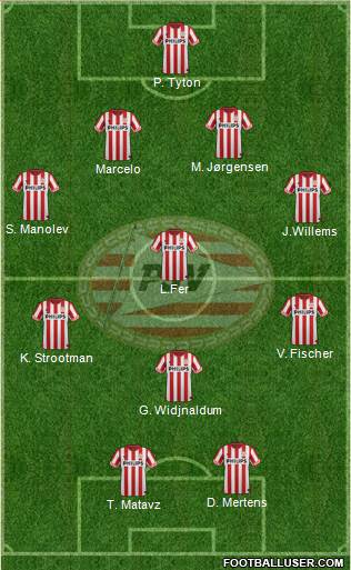 PSV Formation 2013