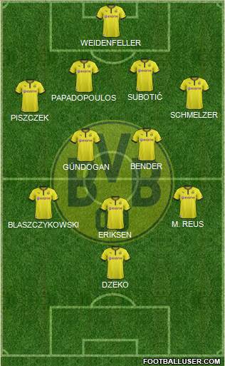 Borussia Dortmund Formation 2013