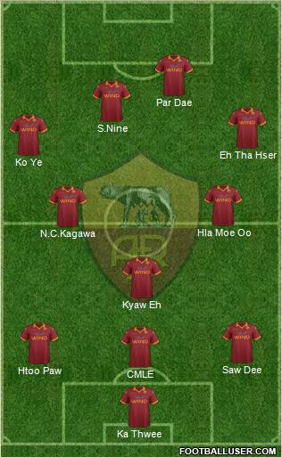 AS Roma Formation 2013