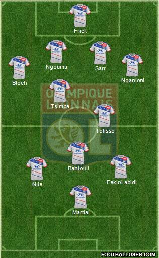 Olympique Lyonnais Formation 2013