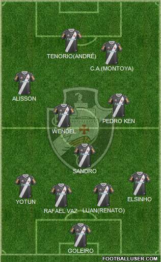CR Vasco da Gama Formation 2013