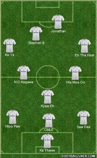 Tottenham Hotspur Formation 2013