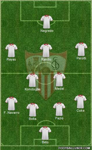 Sevilla F.C., S.A.D. Formation 2013