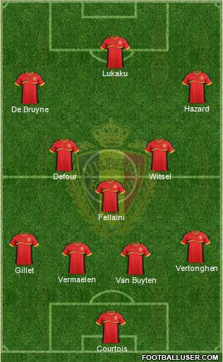 Belgium Formation 2013