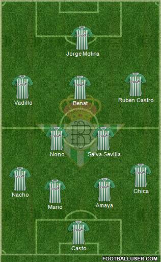 Real Betis B., S.A.D. Formation 2013