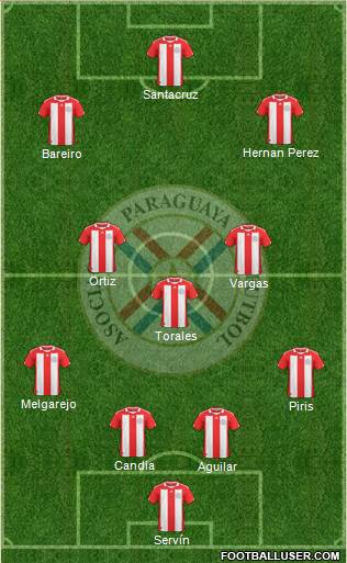 Paraguay Formation 2013